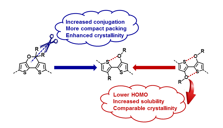 图2 TOC_022820161.png